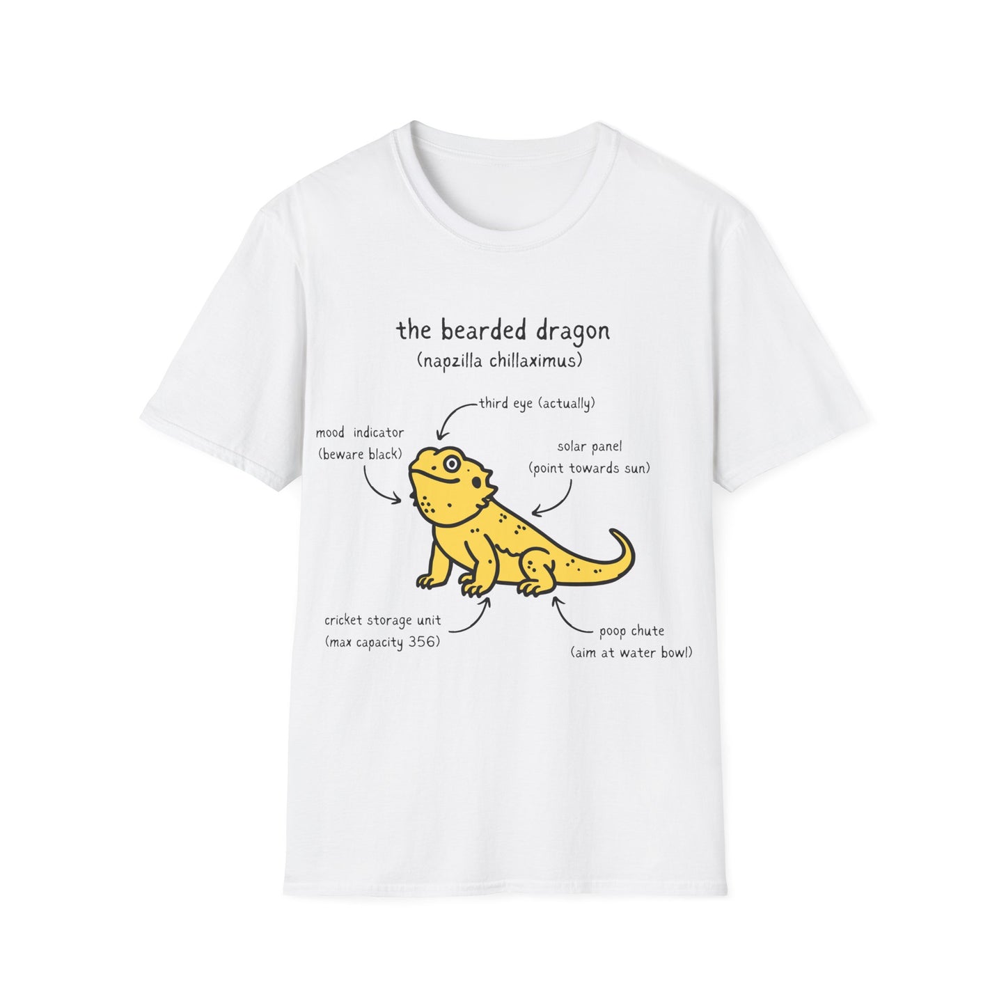 Anatomy of a Bearded Dragon Unisex Tee - Funny Reptile Lizard Shirt, Pet Owner Gift, Animal Lover Top, Herpetology Apparel, Reptile Keeper
