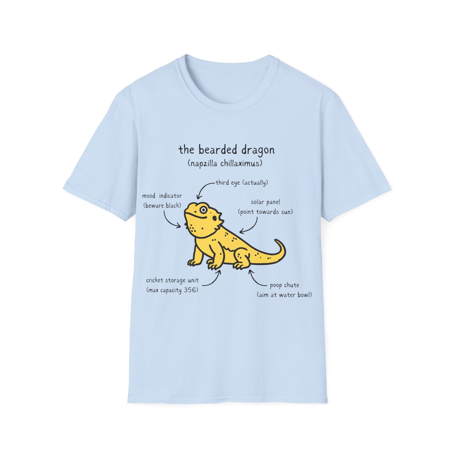 Anatomy of a Bearded Dragon Unisex Tee - Funny Reptile Lizard Shirt, Pet Owner Gift, Animal Lover Top, Herpetology Apparel, Reptile Keeper