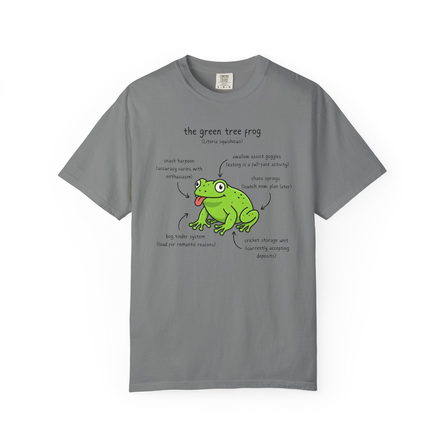 Anatomy of a Green Tree Frog Shirt, Comfort Colors Frog Tee, Funny Amphibian T Shirt, Frog Lover Gift, Biology Teacher Shirt