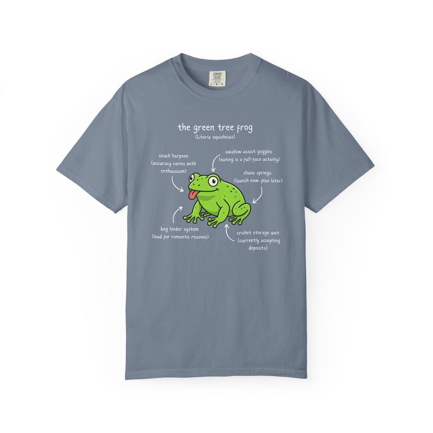 Anatomy of a Green Tree Frog Shirt, Comfort Colors Frog Tee, Funny Amphibian T Shirt, Frog Lover Gift, Biology Teacher Shirt