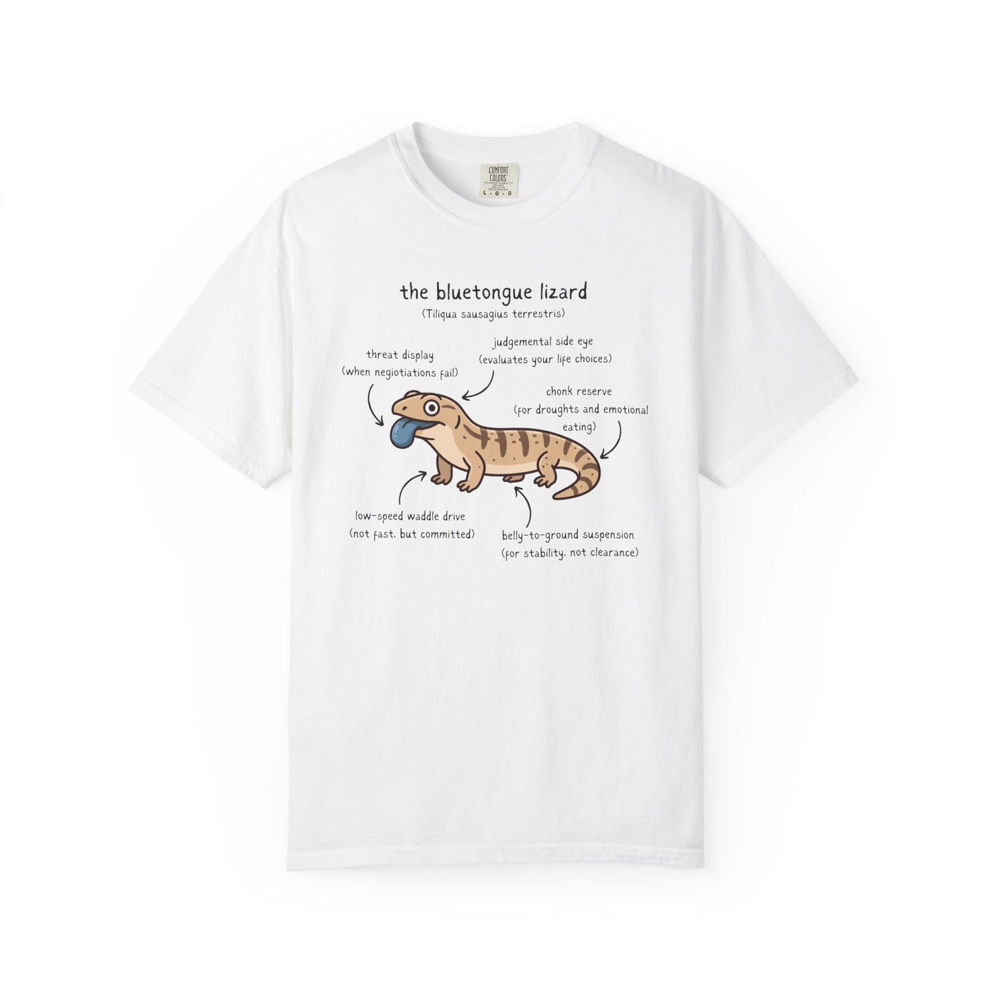 Anatomy of a Blue Tongue Lizard Shirt, Comfort Colors Reptile Tee, Funny Bluetongue Skink T Shirt, Australian Lizard Gift, Herpetology Shirt
