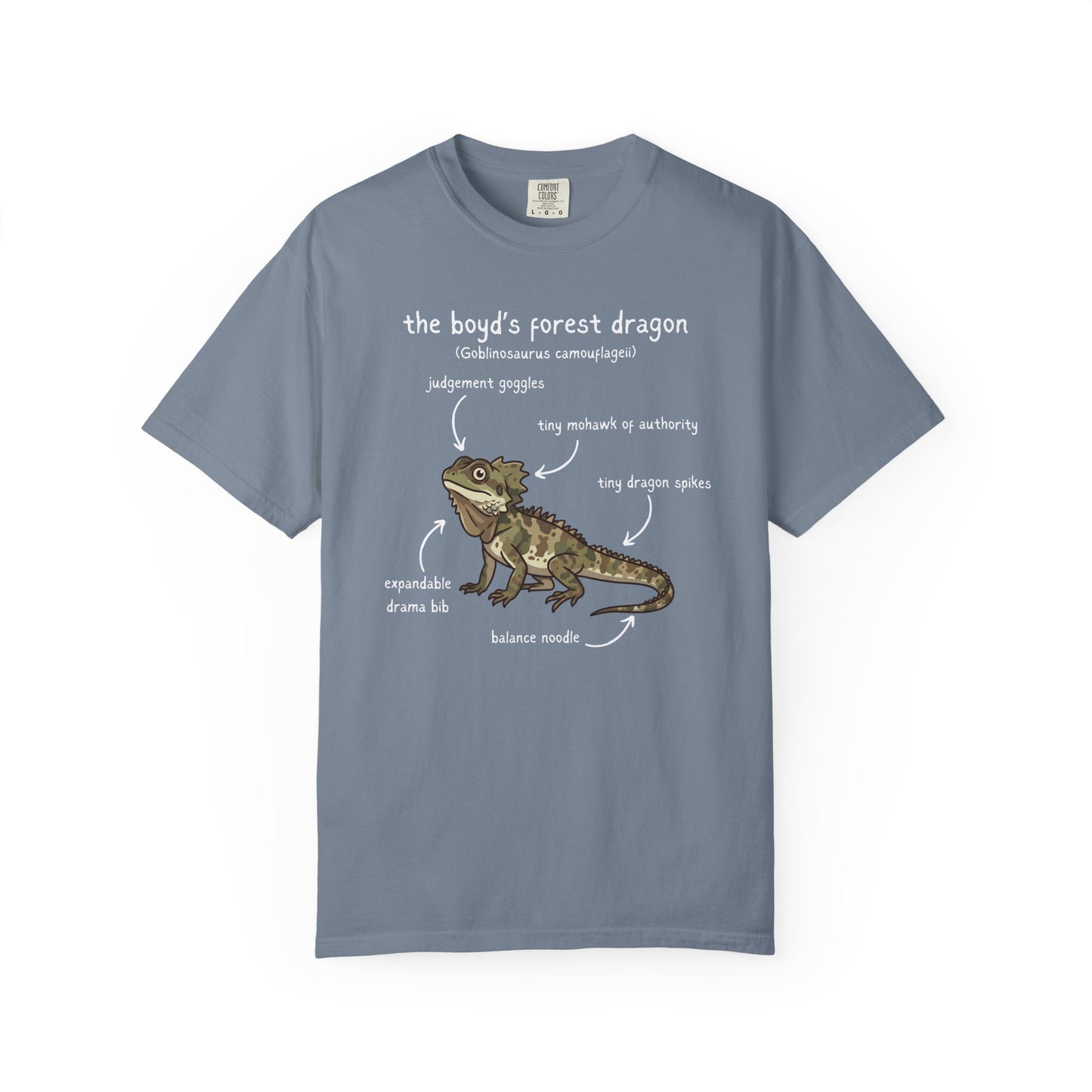 Anatomy of a Boyds Forest Dragon Shirt, Comfort Colors Reptile Tee, Funny Australian Lizard T Shirt, Herpetology Gift, Lizard Lover Tee
