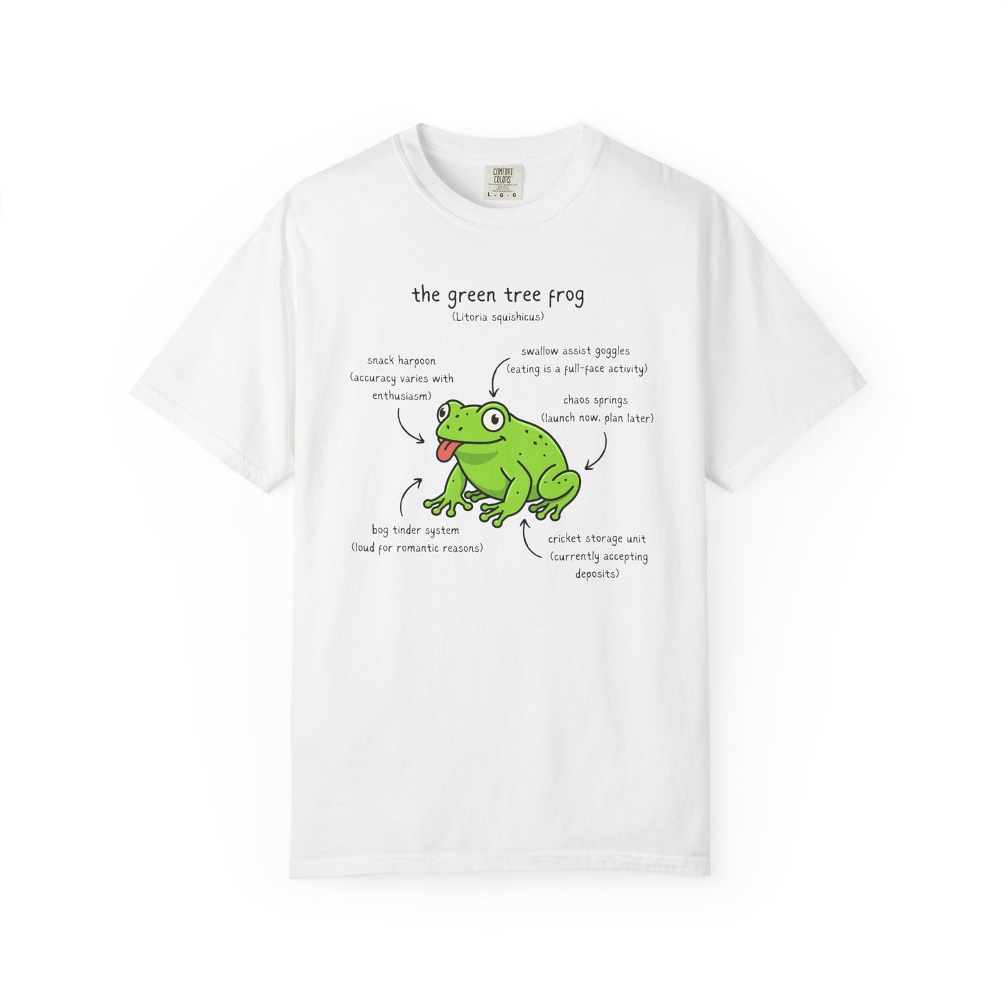 Anatomy of a Green Tree Frog Shirt, Comfort Colors Frog Tee, Funny Amphibian T Shirt, Frog Lover Gift, Biology Teacher Shirt