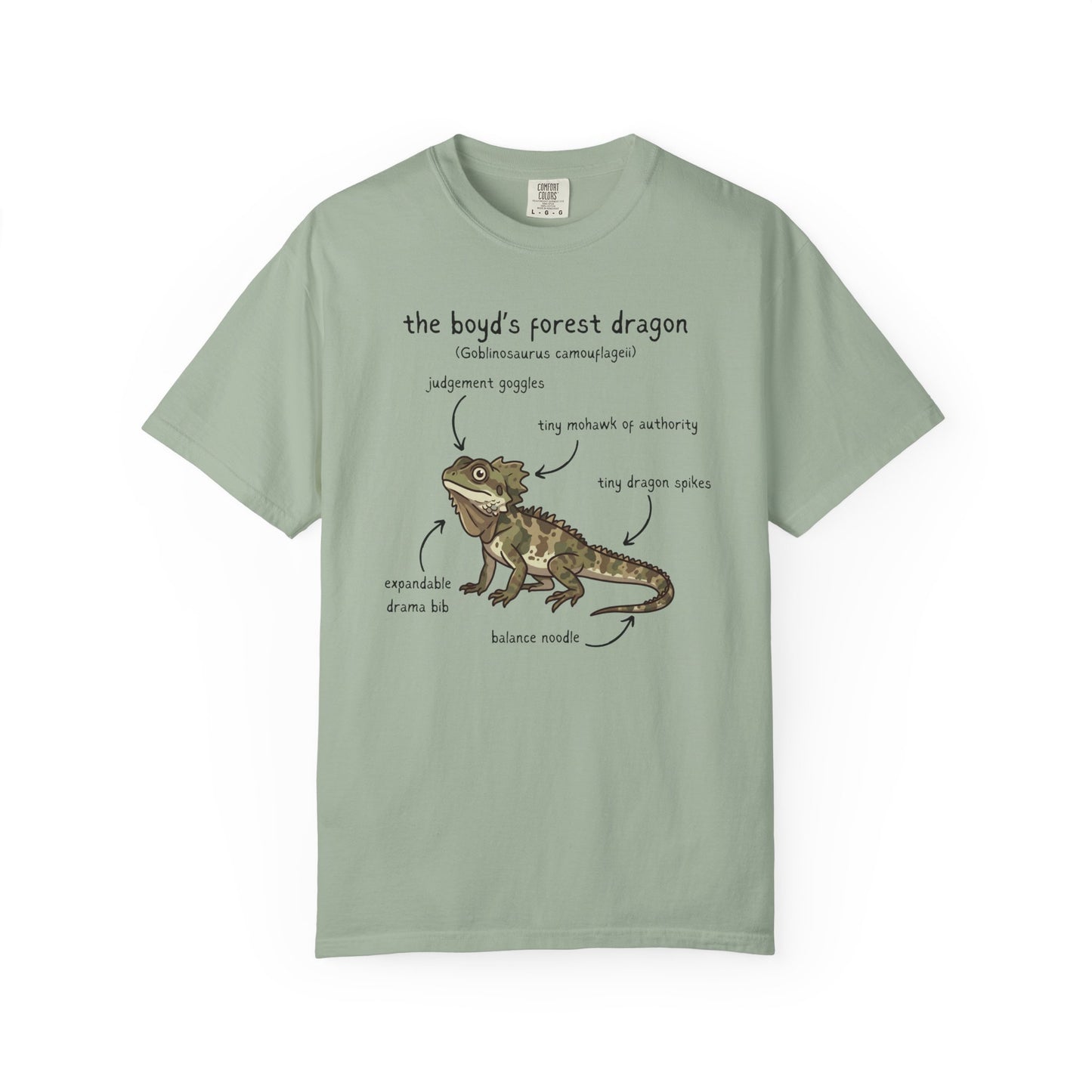 Anatomy of a Boyds Forest Dragon Shirt, Comfort Colors Reptile Tee, Funny Australian Lizard T Shirt, Herpetology Gift, Lizard Lover Tee