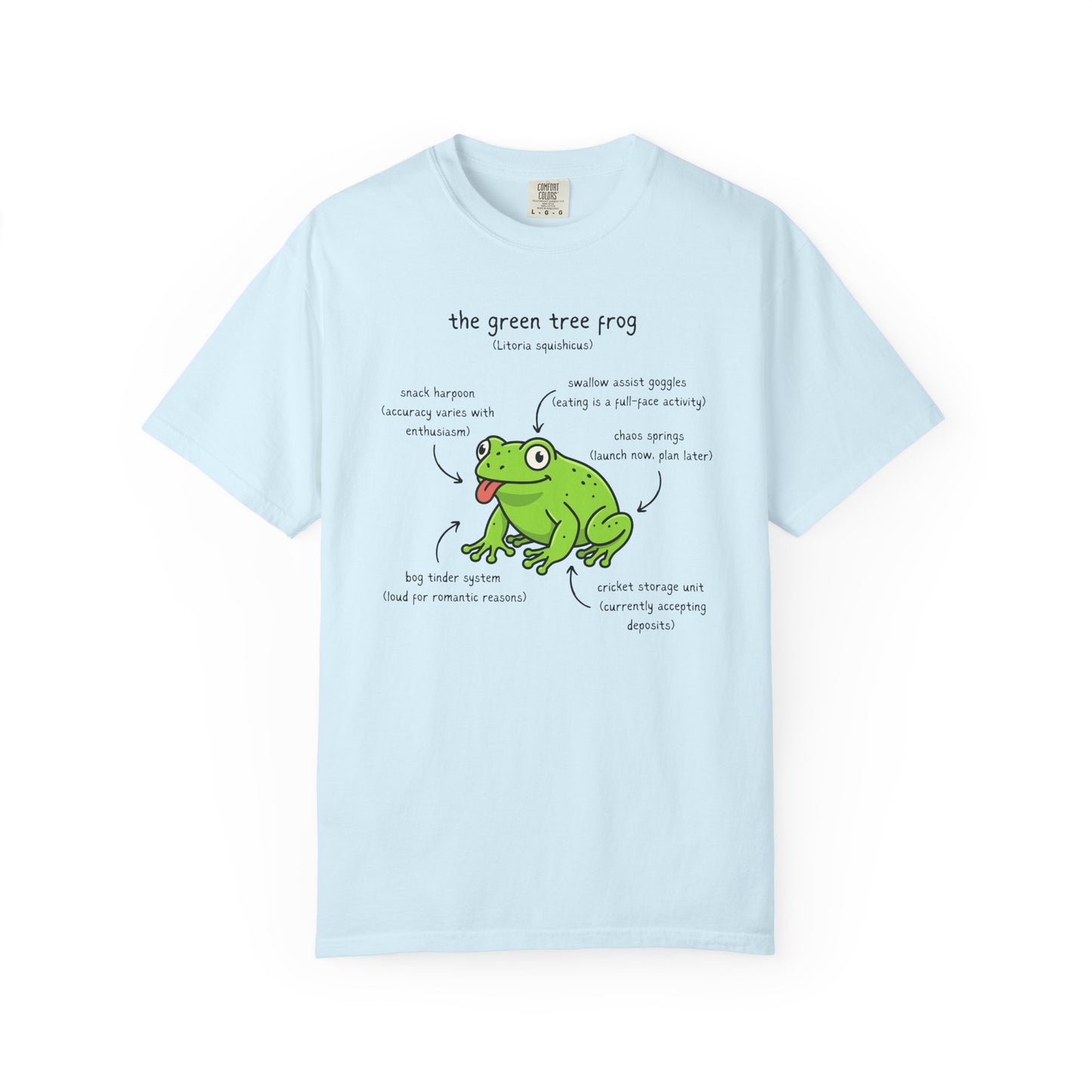 Anatomy of a Green Tree Frog Shirt, Comfort Colors Frog Tee, Funny Amphibian T Shirt, Frog Lover Gift, Biology Teacher Shirt