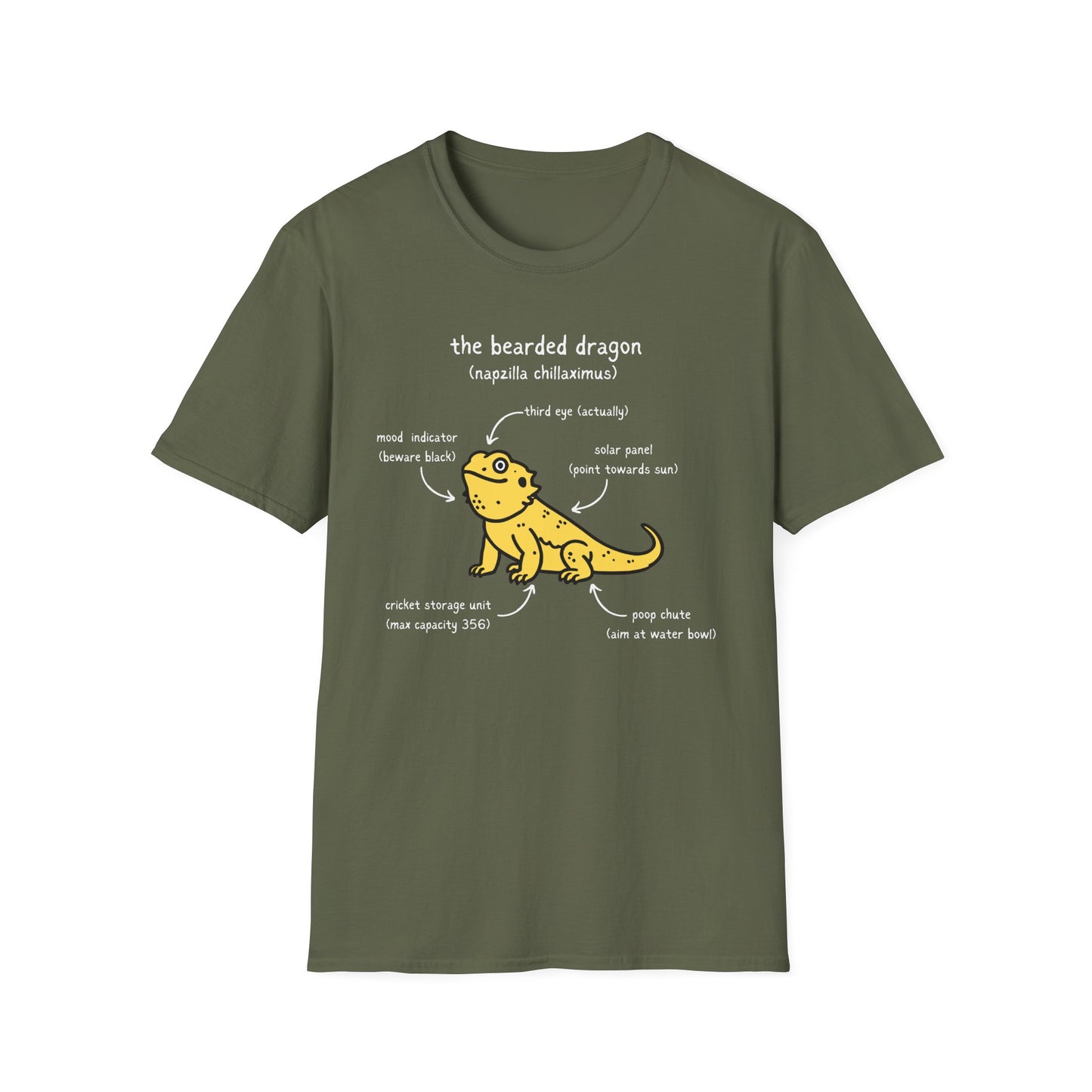 Anatomy of a Bearded Dragon T-Shirt, Reptile Lover Shirt, Beardie Owner Tee, Lizard Diagram Shirt, Herpetology Gift