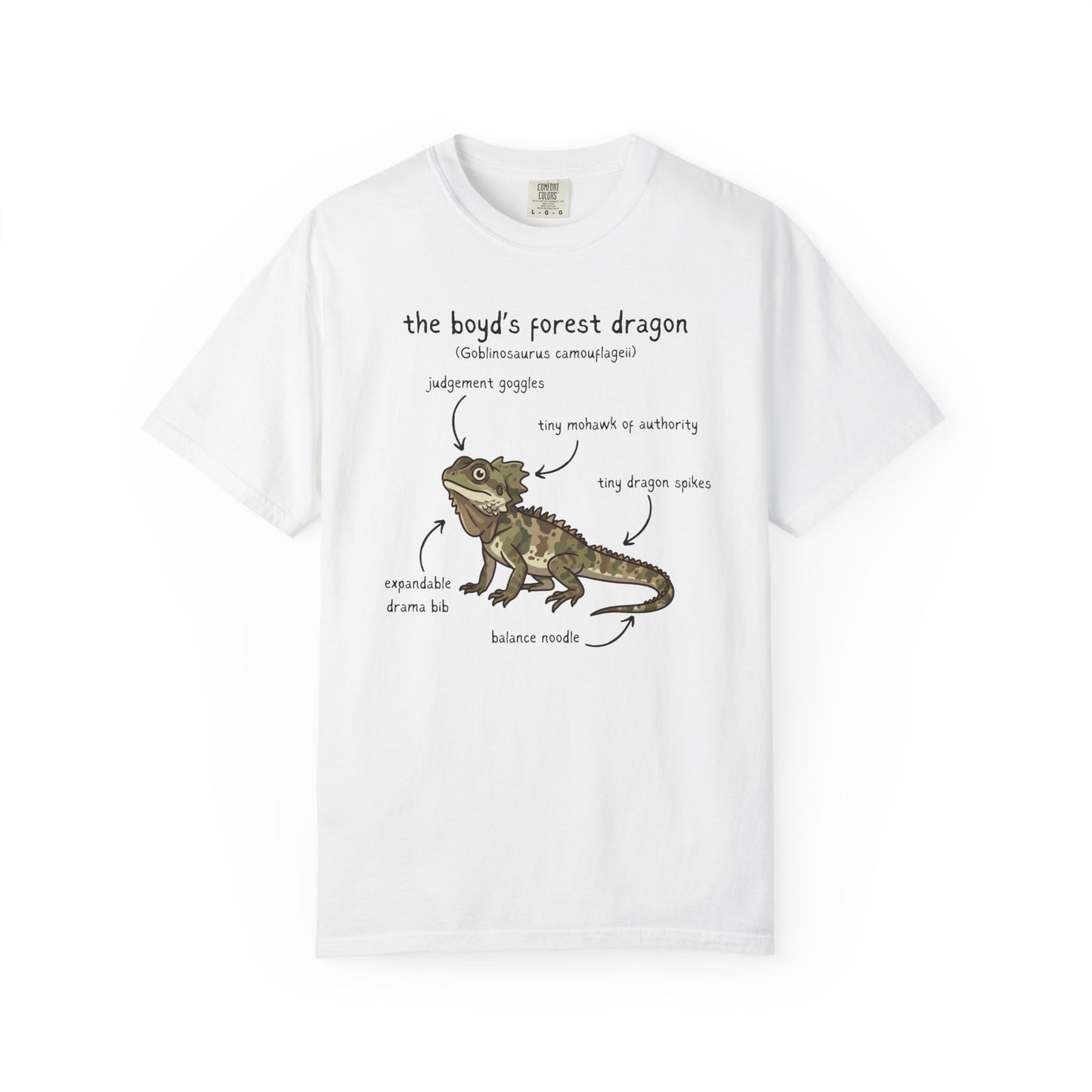 Anatomy of a Boyds Forest Dragon Shirt, Comfort Colors Reptile Tee, Funny Australian Lizard T Shirt, Herpetology Gift, Lizard Lover Tee