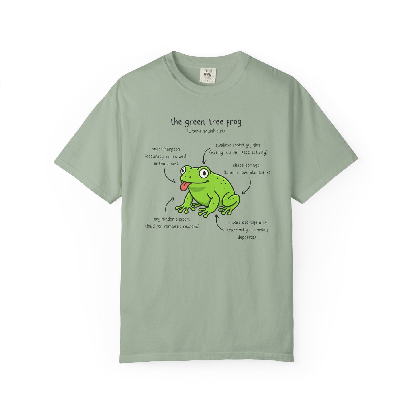 Anatomy of a Green Tree Frog Shirt, Comfort Colors Frog Tee, Funny Amphibian T Shirt, Frog Lover Gift, Biology Teacher Shirt