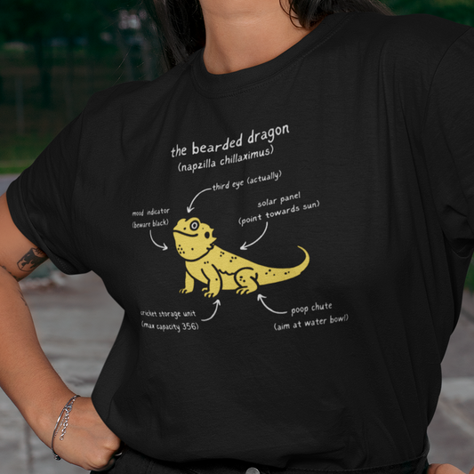 Anatomy of a Bearded Dragon T-Shirt, Reptile Lover Shirt, Beardie Owner Tee, Lizard Diagram Shirt, Herpetology Gift