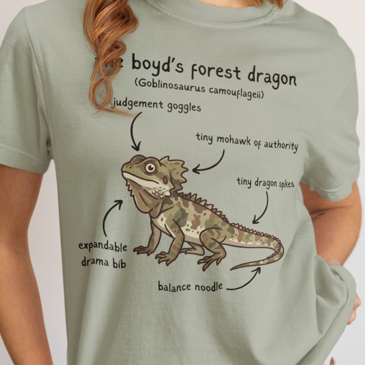 Anatomy of a Boyds Forest Dragon Shirt, Comfort Colors Reptile Tee, Funny Australian Lizard T Shirt, Herpetology Gift, Lizard Lover Tee