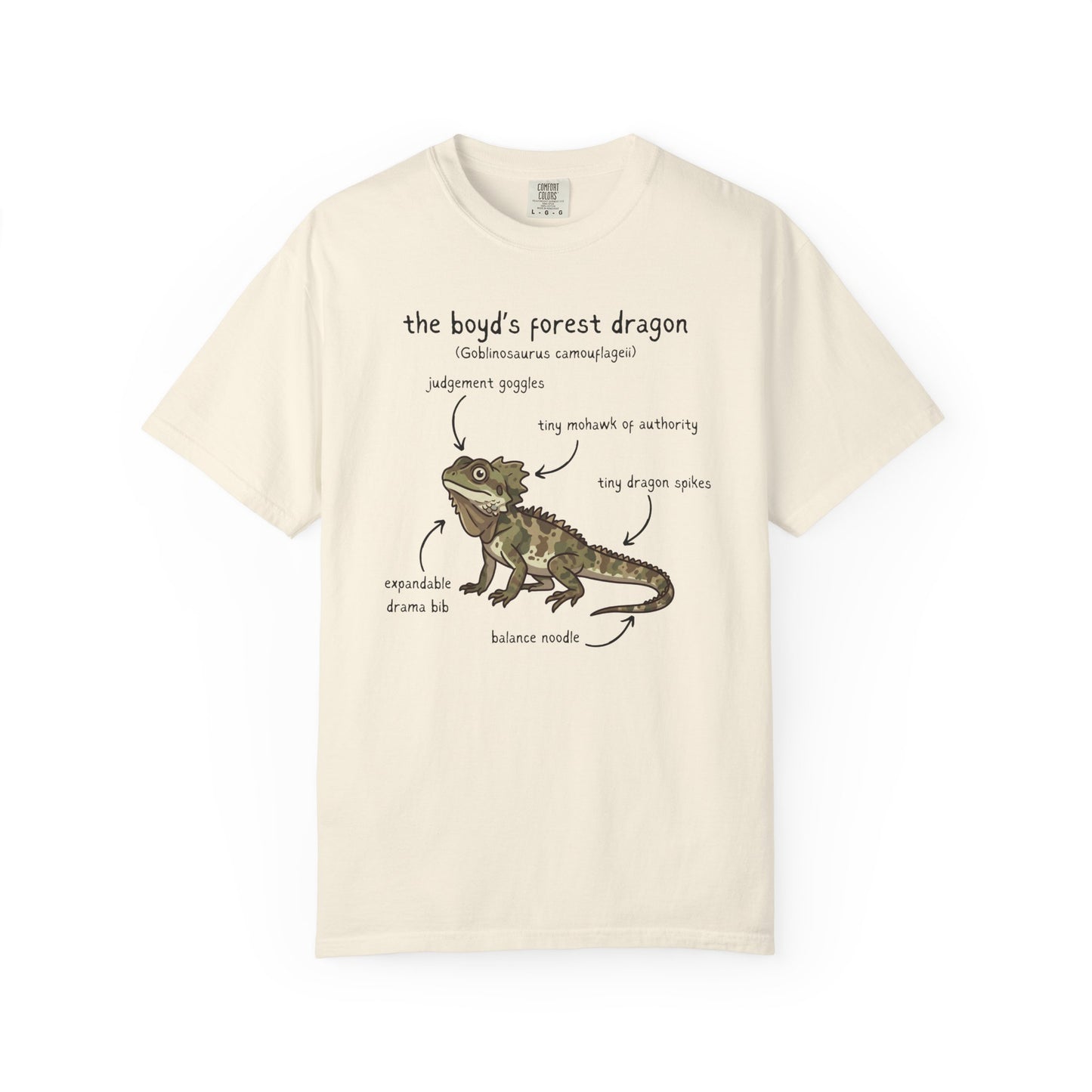 Anatomy of a Boyds Forest Dragon Shirt, Comfort Colors Reptile Tee, Funny Australian Lizard T Shirt, Herpetology Gift, Lizard Lover Tee
