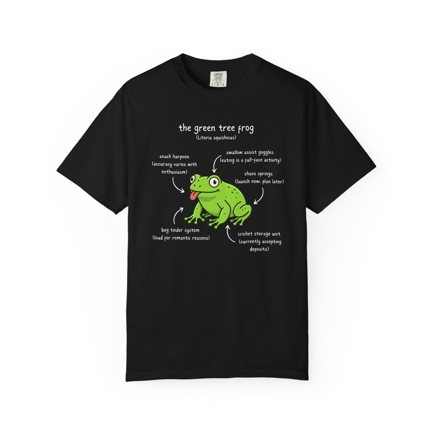 Anatomy of a Green Tree Frog Shirt, Comfort Colors Frog Tee, Funny Amphibian T Shirt, Frog Lover Gift, Biology Teacher Shirt