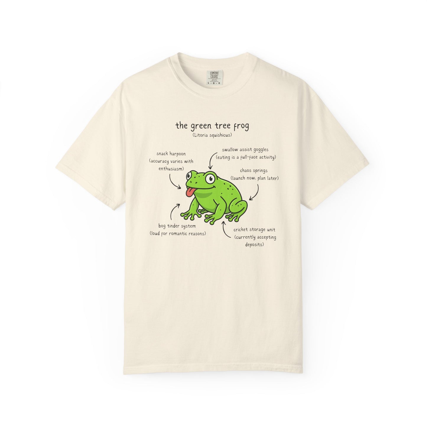 Anatomy of a Green Tree Frog Shirt, Comfort Colors Frog Tee, Funny Amphibian T Shirt, Frog Lover Gift, Biology Teacher Shirt