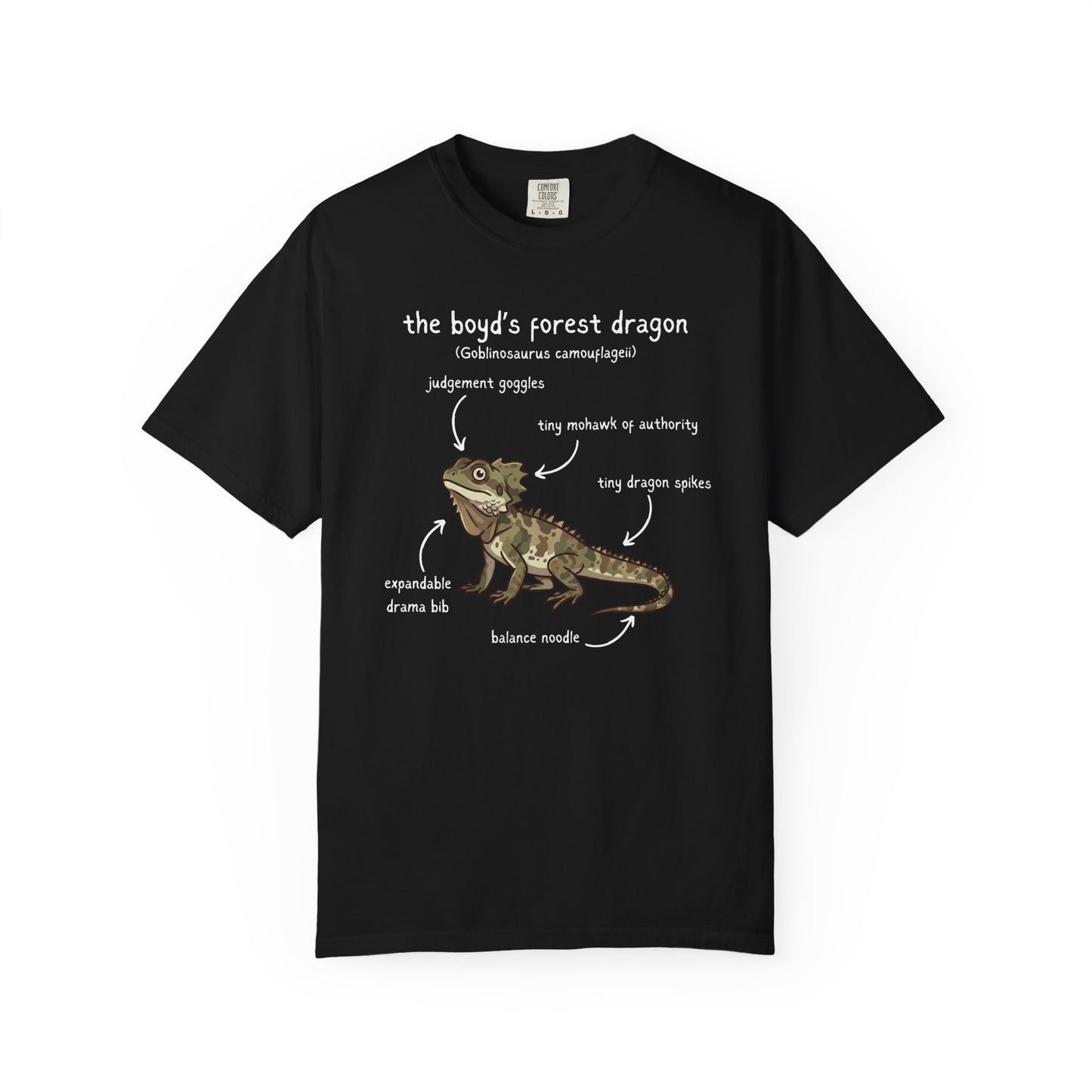 Anatomy of a Boyds Forest Dragon Shirt, Comfort Colors Reptile Tee, Funny Australian Lizard T Shirt, Herpetology Gift, Lizard Lover Tee