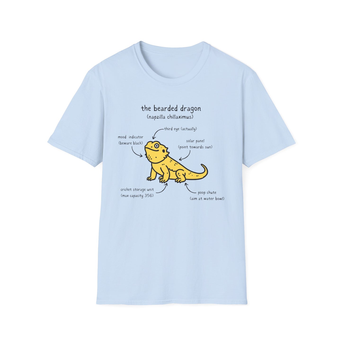 Anatomy of a Bearded Dragon T-Shirt, Reptile Lover Shirt, Beardie Owner Tee, Lizard Diagram Shirt, Herpetology Gift