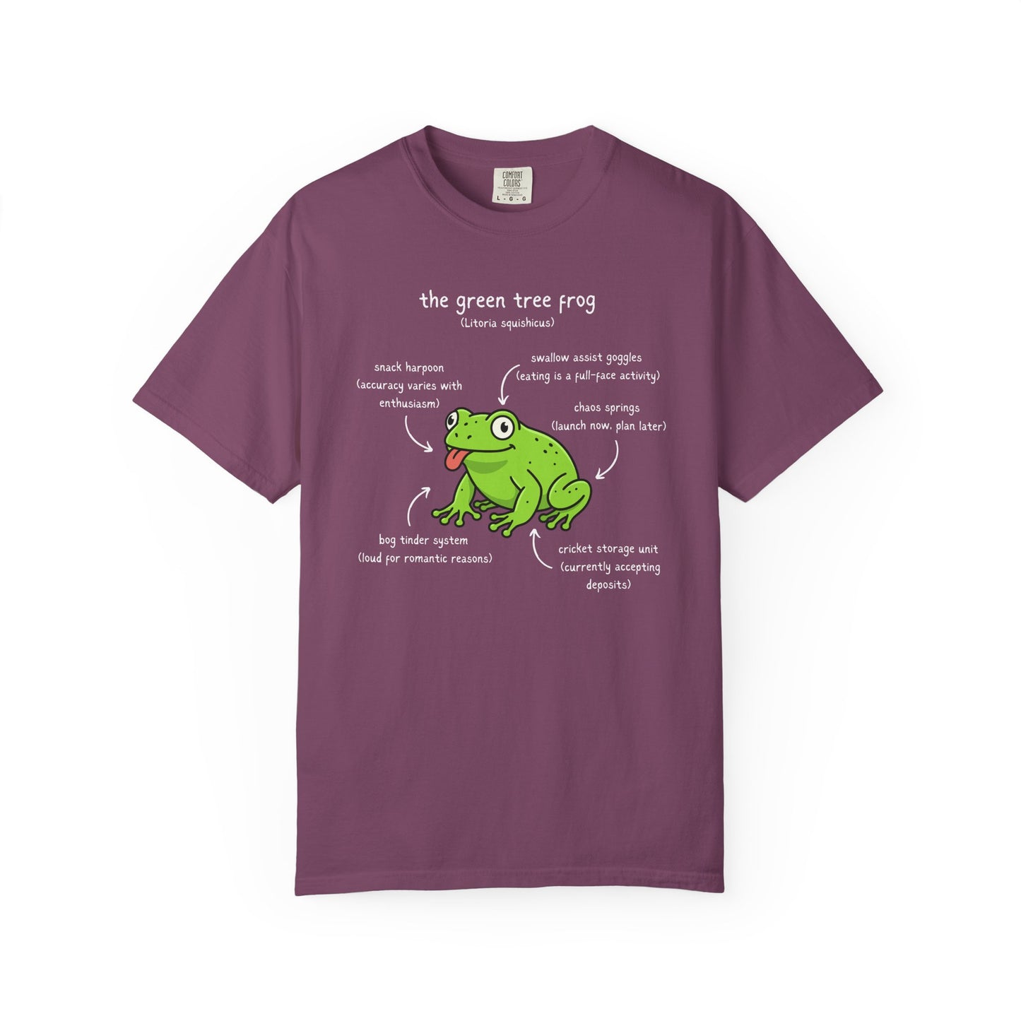 Anatomy of a Green Tree Frog Shirt, Comfort Colors Frog Tee, Funny Amphibian T Shirt, Frog Lover Gift, Biology Teacher Shirt